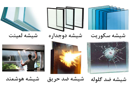 انواع شیشه های ساختمانی